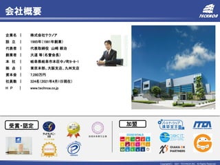 Copyright(C) 2021 TECHNOA INC. All Rights Reserved.
受賞・認定
企業名 |
設 立 |
代表者 |
創業者 |
本 社 |
拠 点 |
資本金 |
社員数 |
H P |
株式会社テクノア
1985年（1981年創業）
代表取締役 山﨑 耕治
大道 等（名誉会長）
岐阜県岐阜市本荘中ノ町8-8-1
東京本部、大阪支店、九州支店
7,280万円
324名（2021年4月1日現在）
www.technoa.co.jp
加盟
会社概要
 
