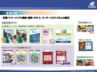 Copyright(C) 2021 TECHNOA INC. All Rights Reserved.
【医療機関向け】
【ECサイト向け】
【農産物直売所向け】
【製造業向け】
生産管理ソリューション：業務効率化・生産性向上・経営力強化
AI＆IoTソリューション：製造現場の見える化
事業内容
各種パッケージソフト開発・販売・サポート、オーダーメイドシステムの提供
事業内容
 