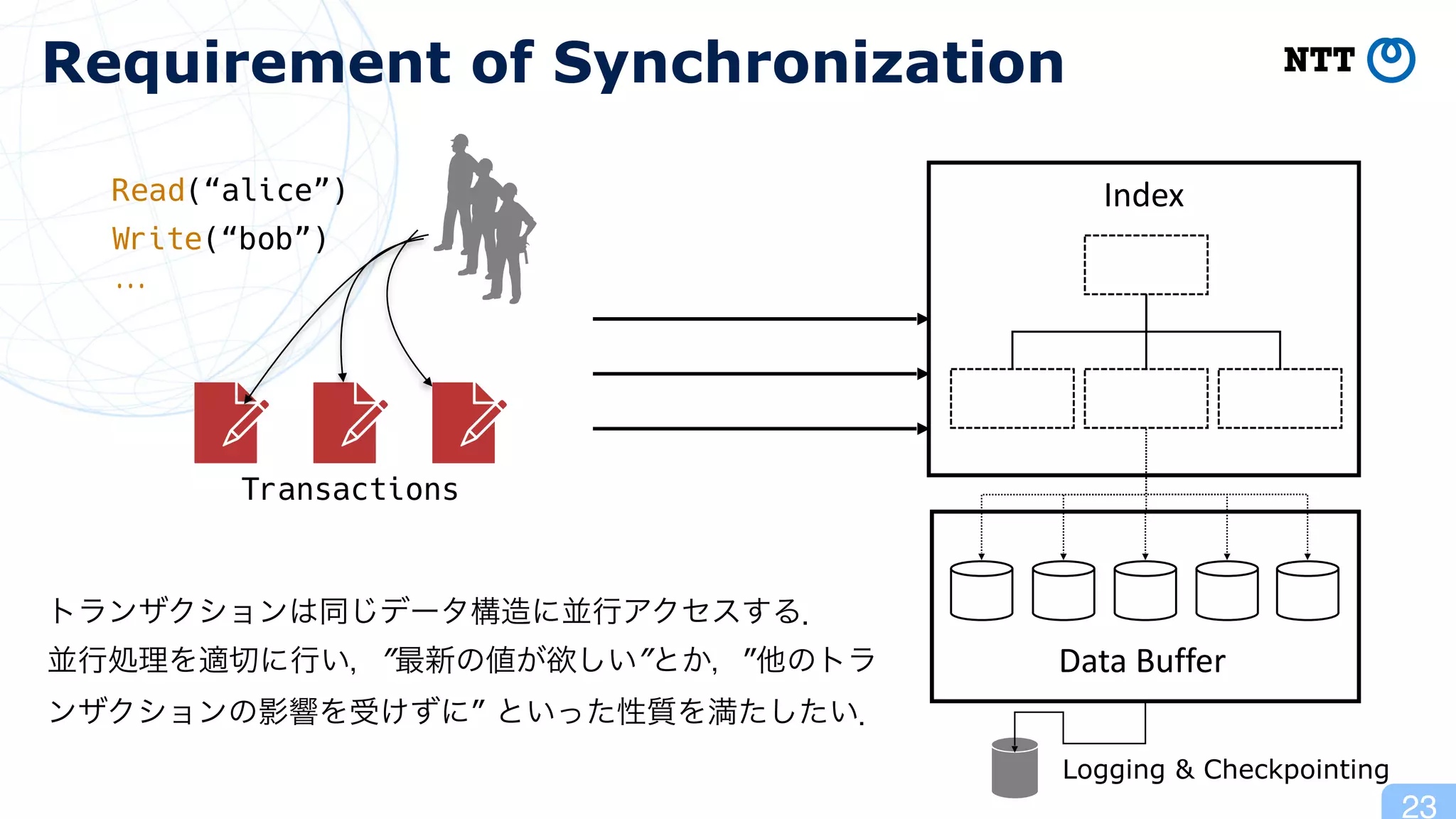 LineairDB: Fast and Embedded Transactional Key-Value Storage | PDF