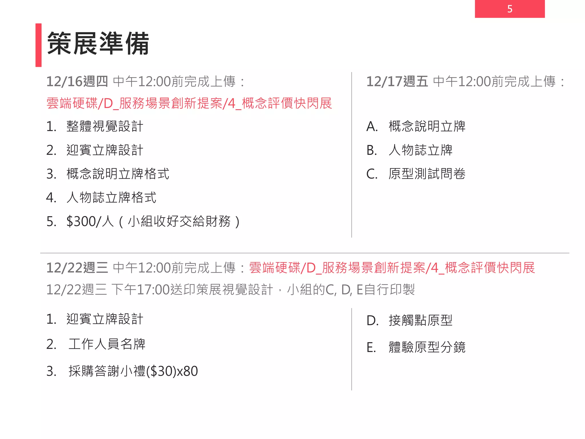 5
策展準備
1. 整體視覺設計
2. 迎賓立牌設計
3. 概念說明立牌格式
4. 人物誌立牌格式
5. $300/人（小組收好交給財務）
12/16週四 中午12:00前完成上傳：
雲端硬碟/D_服務場景創新提案/4_概念評價快閃展
12/22週三 中午12:00前完成上傳：雲端硬碟/D_服務場景創新提案/4_概念評價快閃展
12/22週三 下午17:00送印策展視覺設計，小組的C, D, E自行印製
1. 迎賓立牌設計
2. 工作人員名牌
3. 採購答謝小禮($30)x80
D. 接觸點原型
E. 體驗原型分鏡
A. 概念說明立牌
B. 人物誌立牌
C. 原型測試問卷
12/17週五 中午12:00前完成上傳：
 