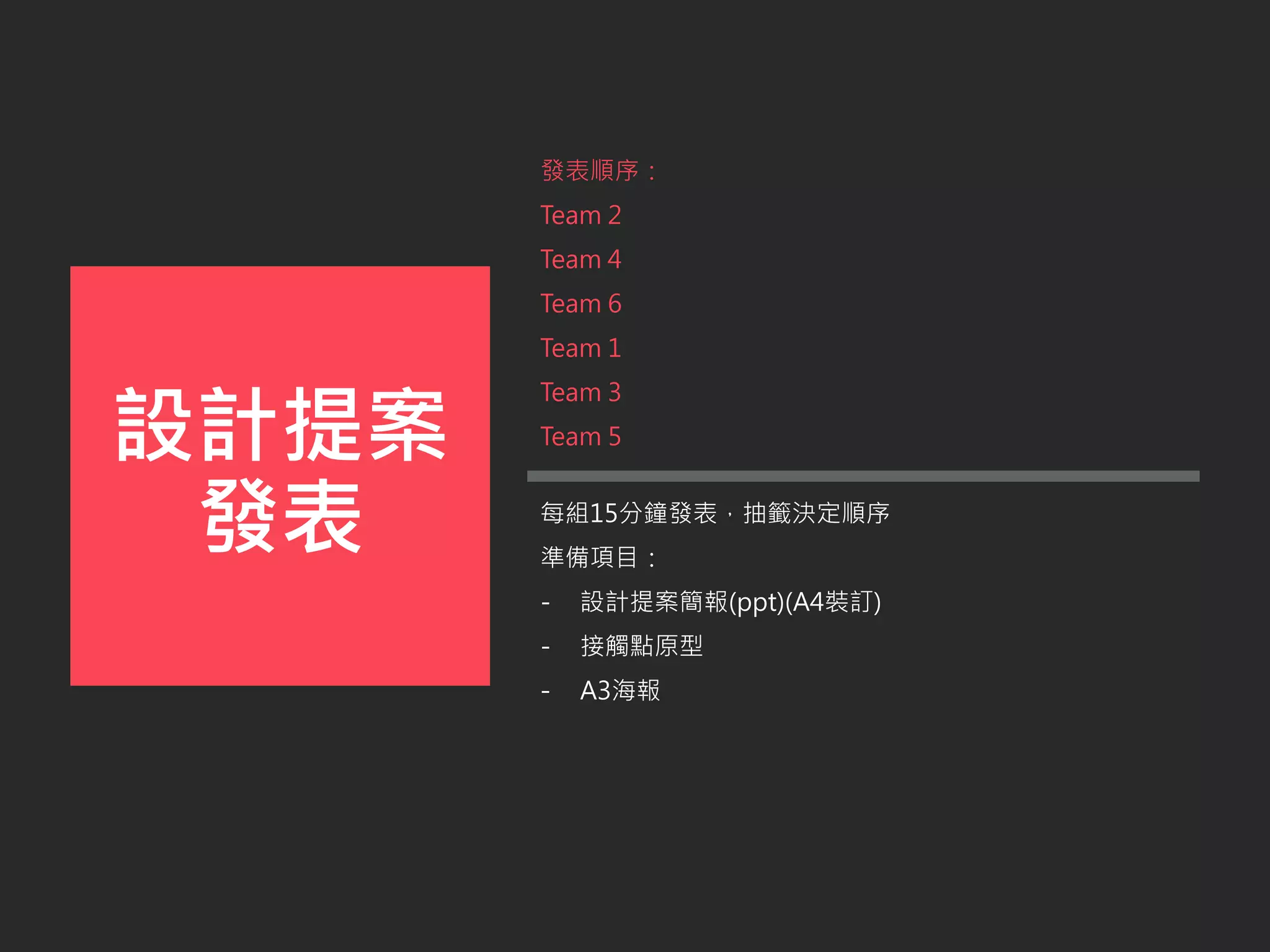 每組15分鐘發表，抽籤決定順序
準備項目：
- 設計提案簡報(ppt)(A4裝訂)
- 接觸點原型
- A3海報
設計提案
發表
發表順序：
Team 2
Team 4
Team 6
Team 1
Team 3
Team 5
 