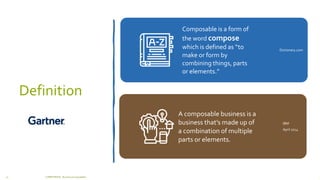 Definition
Composable is a form of
the word compose
which is defined as “to
make or form by
combining things, parts
or elements.”
Dictionary.com
A composable business is a
business that’s made up of
a combination of multiple
parts or elements.
IBM
April 2014
COMPETENSIS - Business Composability
10
 