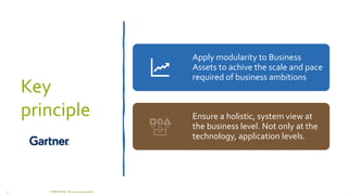 Key
principle
Apply modularity to Business
Assets to achive the scale and pace
required of business ambitions
Ensure a holistic, system view at
the business level. Not only at the
technology, application levels.
COMPETENSIS - Business Composability
11
 