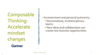 Composable
Thinking:
Accelerate
mindset
changes
• Increase team and personal autonomy :
✓Decentralized, multidisciplinary
teams
✓New ideas and collaboration can
create new business opportunities
COMPETENSIS - Business Composability 26
26
 