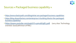 Sources « Packaged business capability »
• https://www.elasticpath.com/blog/what-are-packaged-business-capablities
• https://blog.dreamfactory.com/enterprise-it-building-blocks-the-packaged-
business-capability/
• https://www.youtube.com/watch?v=pmu6U9EL5w8 (very clear.Technology
oriented. Good definition of PBC)
COMPETENSIS - Business Composability
5
 