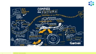 COMPETENSIS - Business Composability
7
 