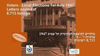 Voters - Local Elections Tel Aviv 1947
Letters zayin-kaf
8,713 listings
‫אביב‬ ‫תל‬ ‫המקומית‬ ‫למועצה‬ ‫בוחרים‬
1947
‫ז‬ ‫אותיות‬
'
–
‫כ‬
'
8,713
‫רשומות‬
 