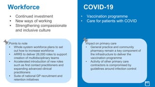 Workforce
• Continued investment
• New ways of working
• Strengthening compassionate
and inclusive culture
COVID-19
• Vaccination programme
• Care for patients with COVID
Points to note
• Whole system workforce plans to set
out how to increase workforce
• ARRS to deliver 26,000 roles to support
creation of multidisciplinary teams
• Accelerated introduction of new roles
such as first contact practitioners and
expanding advanced clinical
practitioners
• Suite of national GP recruitment and
retention initiatives
Impact on primary care
• General practice and community
pharmacy remain a key component of
the infrastructure to deliver the
vaccination programme
• Activity of other primary care
contractors is compromised by
guidelines around infection control
 
