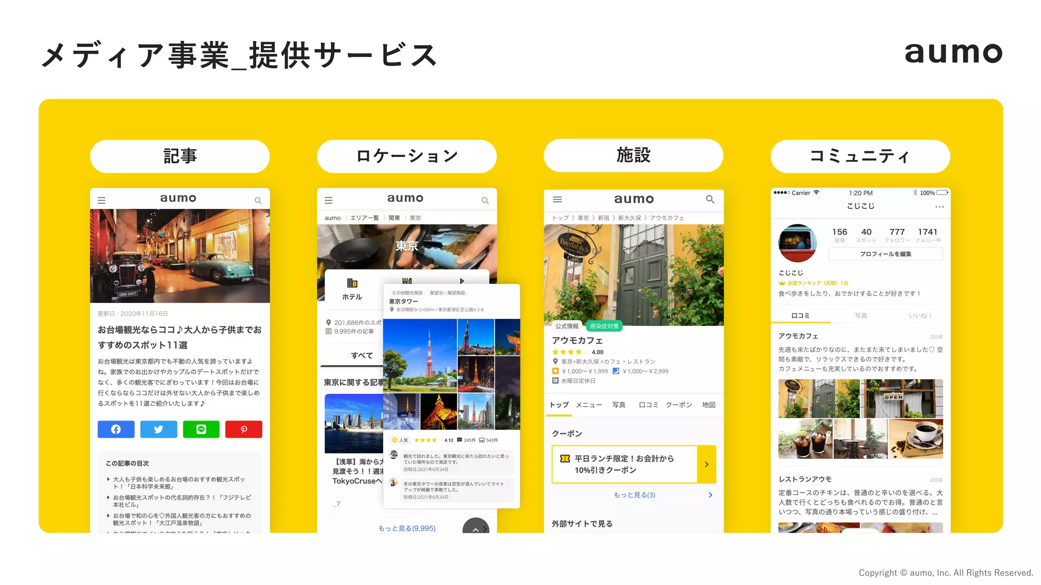 Copyright © aumo, Inc. All Rights Reserved.
メディア事業_提供サービス
記事 ロケーション 施設 コミュニティ
 