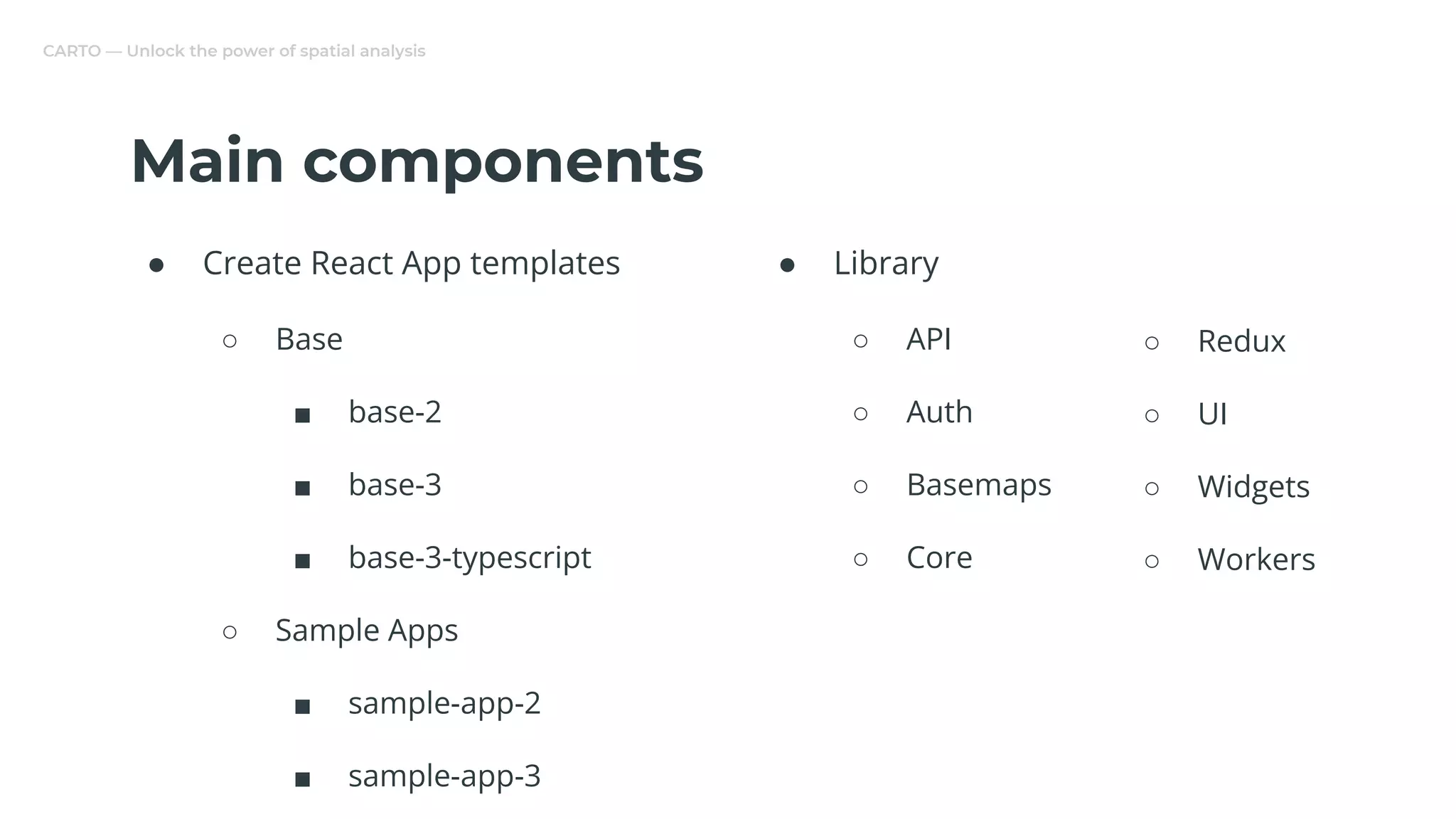 CARTO — Unlock the power of spatial analysis
Main components
● Create React App templates
○ Base
■ base-2
■ base-3
■ base-3-typescript
○ Sample Apps
■ sample-app-2
■ sample-app-3
● Library
○ API
○ Auth
○ Basemaps
○ Core
○ Redux
○ UI
○ Widgets
○ Workers
 