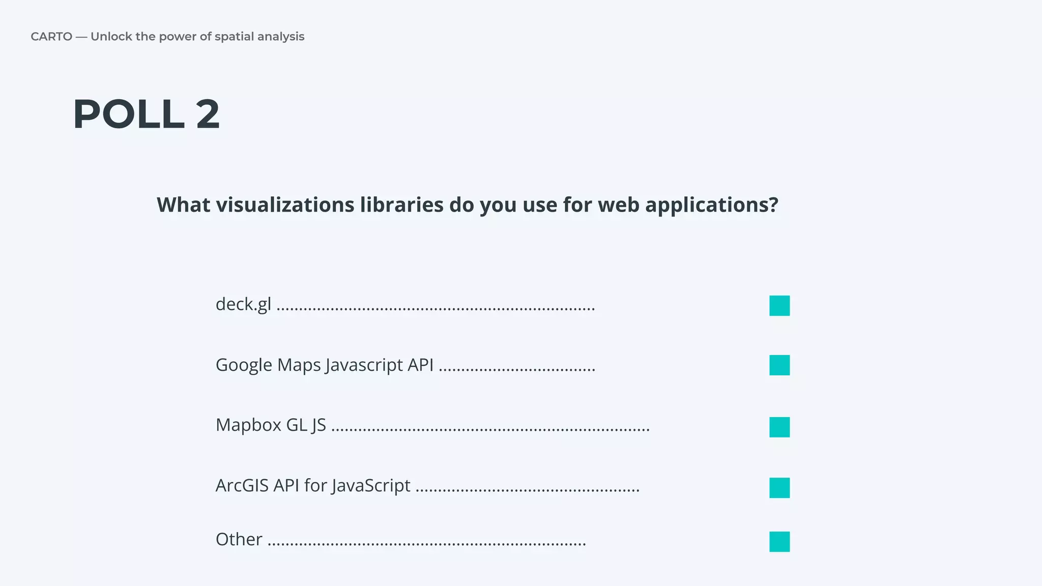 CARTO — Unlock the power of spatial analysis
POLL 2
deck.gl ……………………………………………………………..
Google Maps Javascript API ……………………………..
Mapbox GL JS ……………………………………………………………..
What visualizations libraries do you use for web applications?
ArcGIS API for JavaScript …………………………………………..
Other ……………………………………………………………..
 