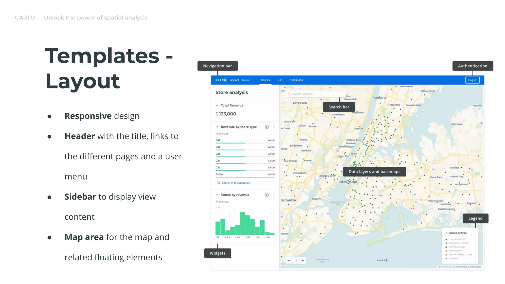 CARTO — Unlock the power of spatial analysis
Templates -
Layout
● Responsive design
● Header with the title, links to
the diﬀerent pages and a user
menu
● Sidebar to display view
content
● Map area for the map and
related ﬂoating elements
 