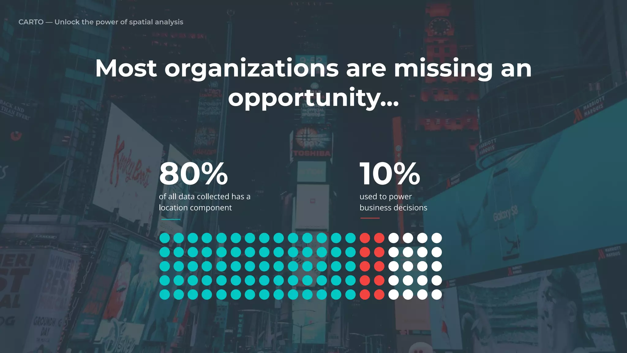 CARTO — Unlock the power of spatial analysis
Most organizations are missing an
opportunity...
TREND
80%
of all data collected has a
location component
10%
used to power
business decisions
 