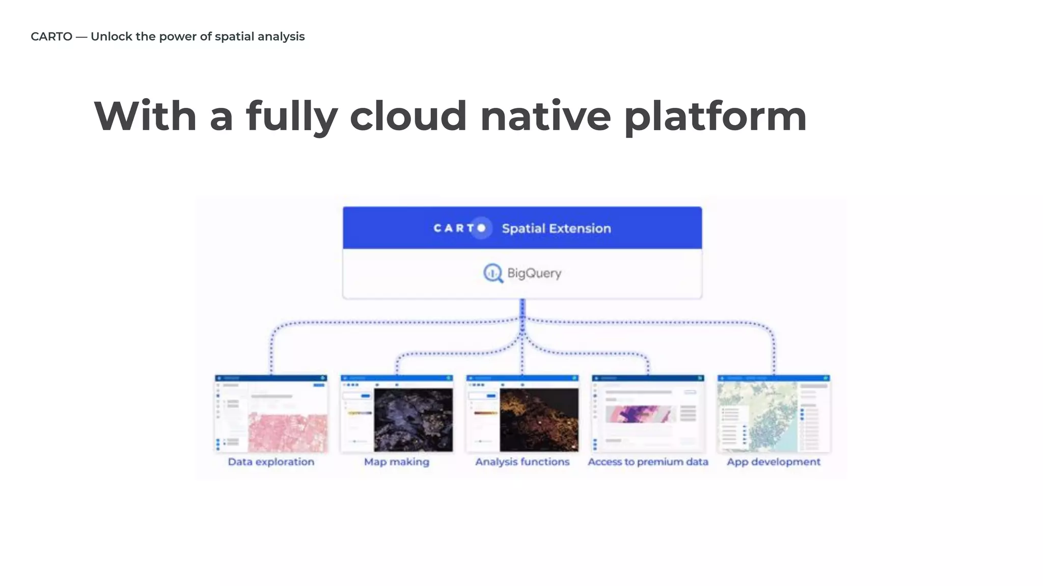 CARTO — Unlock the power of spatial analysis
With a fully cloud native platform
 