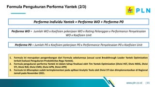 www.pln.co.id | 01
Formula Pengukuran Performa Yantek (2/3)
Performa WO = Jumlah WO x Koefisien pekerjaan WO x Rating Pelanggan x Performance Penyelesaian
WO x Koefisien Unit
Performa Individu Yantek = Performa WO + Performa P0
Performa P0 = Jumlah P0 x Koefisien pekerjaan P0 x Performance Penyelesaian P0 x Koefisien Unit
1. Formula ini merupakan pengembangan dari Formula sebelumnya (sesuai surat Breakthrough Leader Yantek Optimization
terkait Evaluasi Pengukuran Produktivitas Regu Yantek).
2. Formula pengukuran performa Yantek ini dalam tahap finalisasi oleh Tim Yantek Optimization (Divisi HST, Divisi MDG, Divisi
STI, Divisi RJD, Divisi CMO, Divisi APN, Divisi APR)
3. Formula ini diharapkan sudah terimplementasi pada aplikasi Analytic Tools oleh Divisi STI dan diimplementasikan di Regional
Jamali pada November 2021.
 