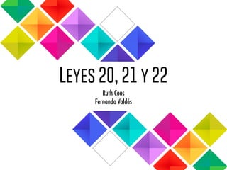 Leyes 20, 21 y 22
Ruth Coos
Fernanda Valdés
 