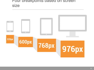 Four breakpoints based on screen
size

15

 
