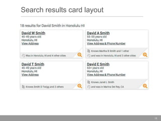 Search results card layout

18

 