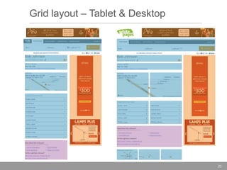 Grid layout – Tablet & Desktop

20

 
