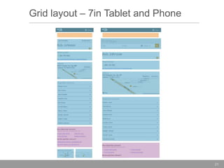 Grid layout – 7in Tablet and Phone

21

 