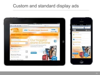 Custom and standard display ads

23

 