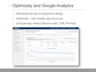 Optimizely and Google Analytics
•
•
•

A/B tested old site vs responsive design
Optimizely – fast, simple, pay as you go
Compare key metrics (Bounce rate, CTR, PV/Visit)

26

 