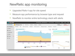 NewRelic app monitoring
•
•
•

Upgraded Rails 4 app for site speed
Measure app performance by browser type and request
NewRelic to monitor entire technology stack with alerts

27

 