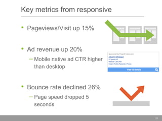 Key metrics from responsive

•

Pageviews/Visit up 15%

•

Ad revenue up 20%

– Mobile native ad CTR higher
than desktop

•

Bounce rate declined 26%

– Page speed dropped 5
seconds
31

 