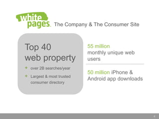 The Company & The Consumer Site

Top 40
web property
+

over 2B searches/year

+

Largest & most trusted
consumer directory

55 million
monthly unique web
users
50 million iPhone &
Android app downloads

6

 