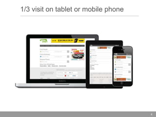 1/3 visit on tablet or mobile phone

8

 