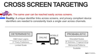 CROSS SCREEN TARGETING
Myth: The same user can be reached easily across screens.
Reality: A unique identifier links across screens, and privacy compliant device
identifiers are needed to consistently track a single user across channels.

DETERMINISTIC
O&O User Logins

MOBILE
ONLINE

PROBABILISTIC
Educated Guess

3rd Party Publishers

IP Address / Fingerprinting

Limited Scale

Behavioral Patterns

Scalable

 