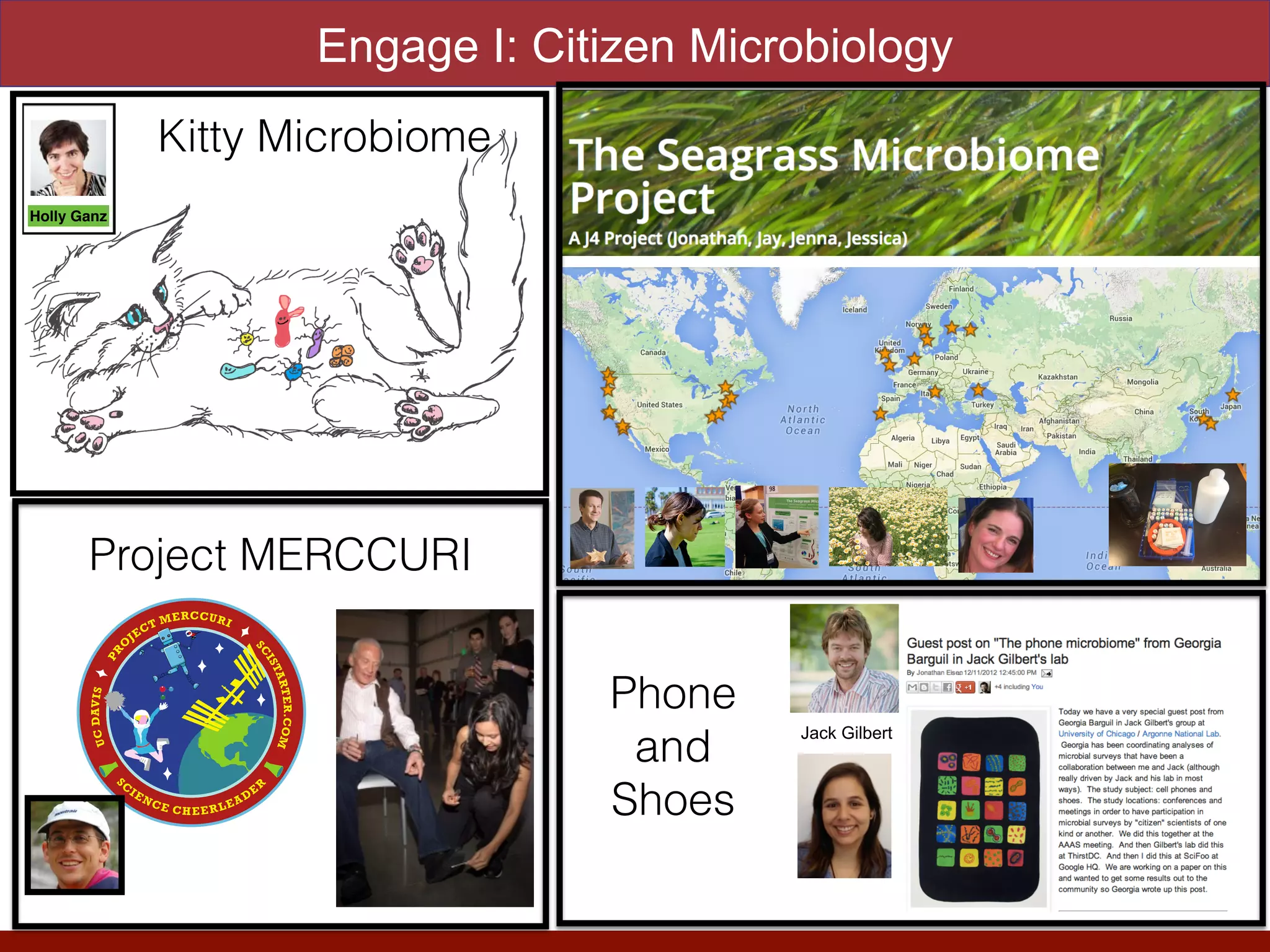Engage I: Citizen Microbiology
Kitty Microbiome
Jack Gilbert
Project MERCCURI
Phone


and


Shoes
tinyurl/kittybiome
Holly Ganz
 