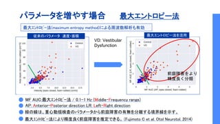重心動揺検査データを用いた 機械学習による診断支援