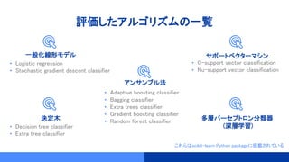 重心動揺検査データを用いた 機械学習による診断支援