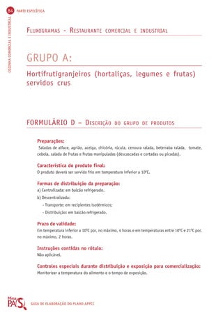 84 PARTE ESPECÍFICA 
COZINHA COMERCIAL E INDUSTRIAL GUIA DE ELABORAÇÃO DO PLANO APPCC 
FLUXOGRAMAS - RESTAURANTE COMERCIAL E INDUSTRIAL 
GRUPO A: 
Hortifrutigranjeiros (hortaliças, legumes e frutas) 
servidos crus 
FORMULÁRIO D – DESCRIÇÃO DO GRUPO DE PRODUTOS 
Preparações: 
Saladas de alface, agrião, acelga, chicória, rúcula, cenoura ralada, beterraba ralada, tomate, 
cebola, salada de frutas e frutas manipuladas (descascadas e cortadas ou picadas). 
Característica do produto final: 
O produto deverá ser servido frio em temperatura inferior a 10OC. 
Formas de distribuição da preparação: 
a) Centralizada: em balcão refrigerado. 
b) Descentralizada: 
- Transporte: em recipientes isotérmicos; 
- Distribuição: em balcão refrigerado. 
Prazo de validade: 
Em temperatura inferior a 10OC por, no máximo, 4 horas e em temperaturas entre 10OC e 21OC por, 
no máximo, 2 horas. 
Instruções contidas no rótulo: 
Não aplicável. 
Controles especiais durante distribuição e exposição para comercialização: 
Monitorizar a temperatura do alimento e o tempo de exposição. 
 