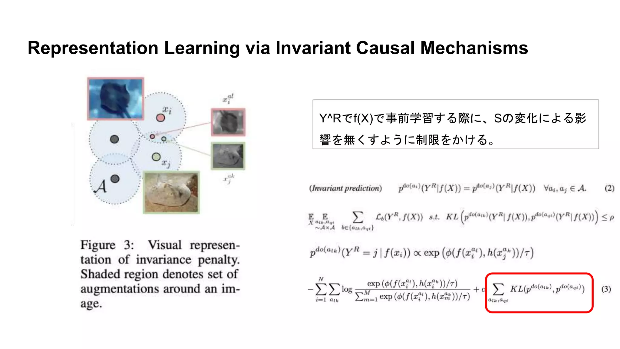 Representation Learning via Invariant Causal Mechanisms
Y^Rでf(X)で事前学習する際に、Sの変化による影
響を無くすように制限をかける。
 