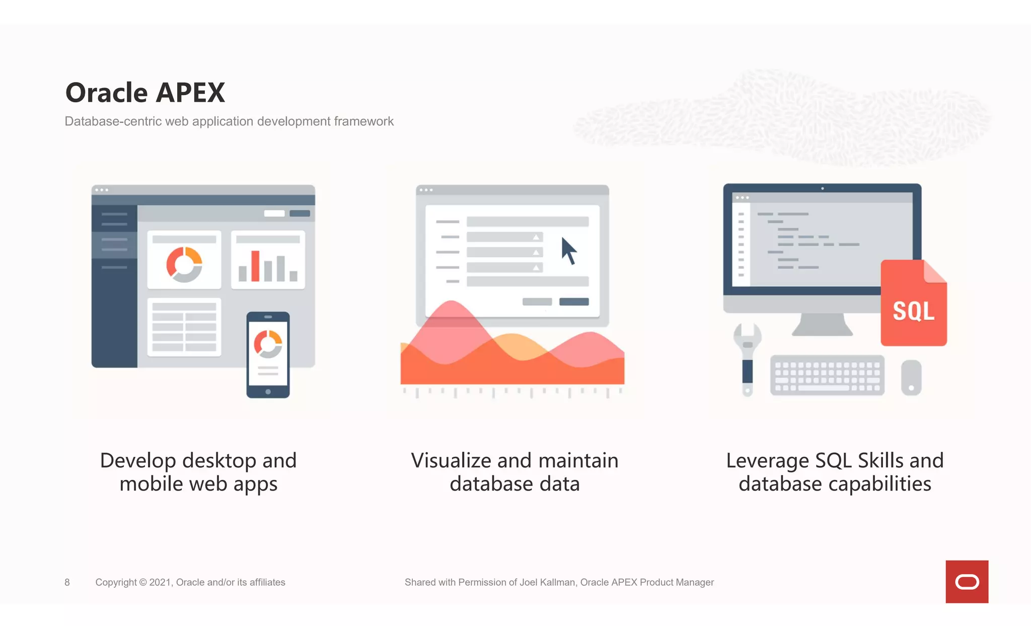 Oracle APEX
Copyright © 2021, Oracle and/or its affiliates Shared with Permission of Joel Kallman, Oracle APEX Product Manager
8
Develop desktop and
mobile web apps
Visualize and maintain
database data
Leverage SQL Skills and
database capabilities
Database-centric web application development framework
 
