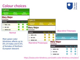 Colour choices
https://www.color-blindness.com/coblis-color-blindness-simulator/
Normal
Red-blind Protanopia
Blue-blind Tritanopia
Red–green color
blindness affects up to
8% of males and 0.5%
of females of Northern
European descent
 