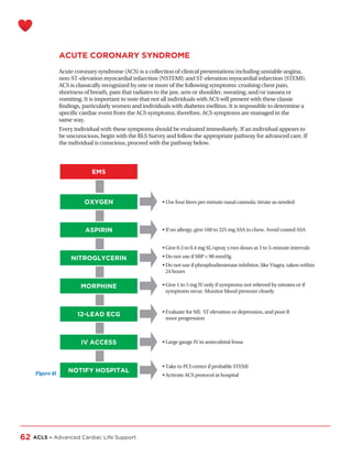 ACLS Handbook, Advanced Cardiac Life Support | PDF