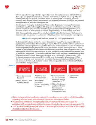 ACLS Handbook, Advanced Cardiac Life Support | PDF