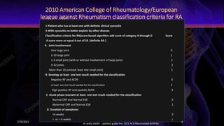 Updated summery 2021 American College of Rheumatology | PDF