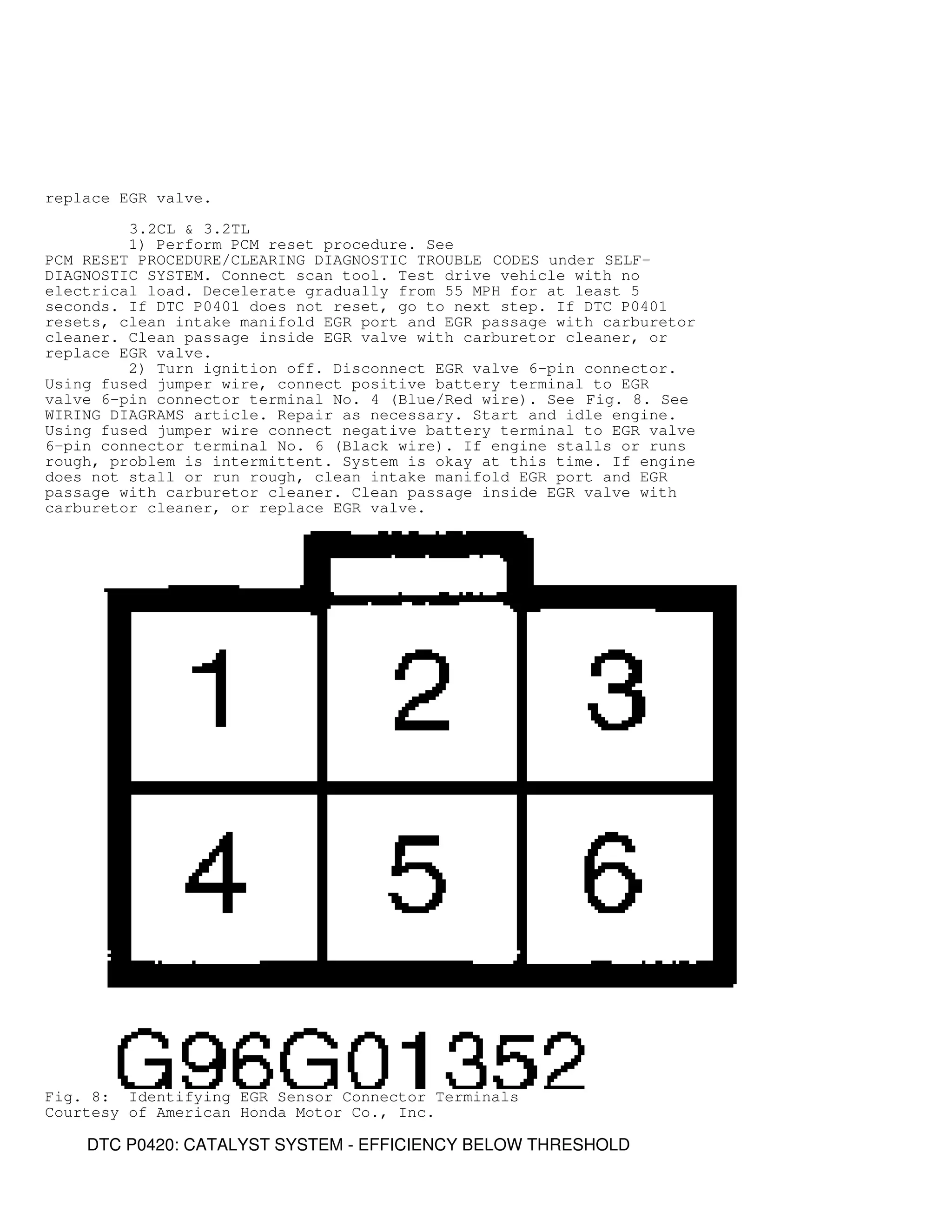 replace EGR valve.
3.2CL  3.2TL
1) Perform PCM reset procedure. See
PCM RESET PROCEDURE/CLEARING DIAGNOSTIC TROUBLE CODES under SELF-
DIAGNOSTIC SYSTEM. Connect scan tool. Test drive vehicle with no
electrical load. Decelerate gradually from 55 MPH for at least 5
seconds. If DTC P0401 does not reset, go to next step. If DTC P0401
resets, clean intake manifold EGR port and EGR passage with carburetor
cleaner. Clean passage inside EGR valve with carburetor cleaner, or
replace EGR valve.
2) Turn ignition off. Disconnect EGR valve 6-pin connector.
Using fused jumper wire, connect positive battery terminal to EGR
valve 6-pin connector terminal No. 4 (Blue/Red wire). See Fig. 8. See
WIRING DIAGRAMS article. Repair as necessary. Start and idle engine.
Using fused jumper wire connect negative battery terminal to EGR valve
6-pin connector terminal No. 6 (Black wire). If engine stalls or runs
rough, problem is intermittent. System is okay at this time. If engine
does not stall or run rough, clean intake manifold EGR port and EGR
passage with carburetor cleaner. Clean passage inside EGR valve with
carburetor cleaner, or replace EGR valve.
Fig. 8: Identifying EGR Sensor Connector Terminals
Courtesy of American Honda Motor Co., Inc.
DTC P0420: CATALYST SYSTEM - EFFICIENCY BELOW THRESHOLD
 