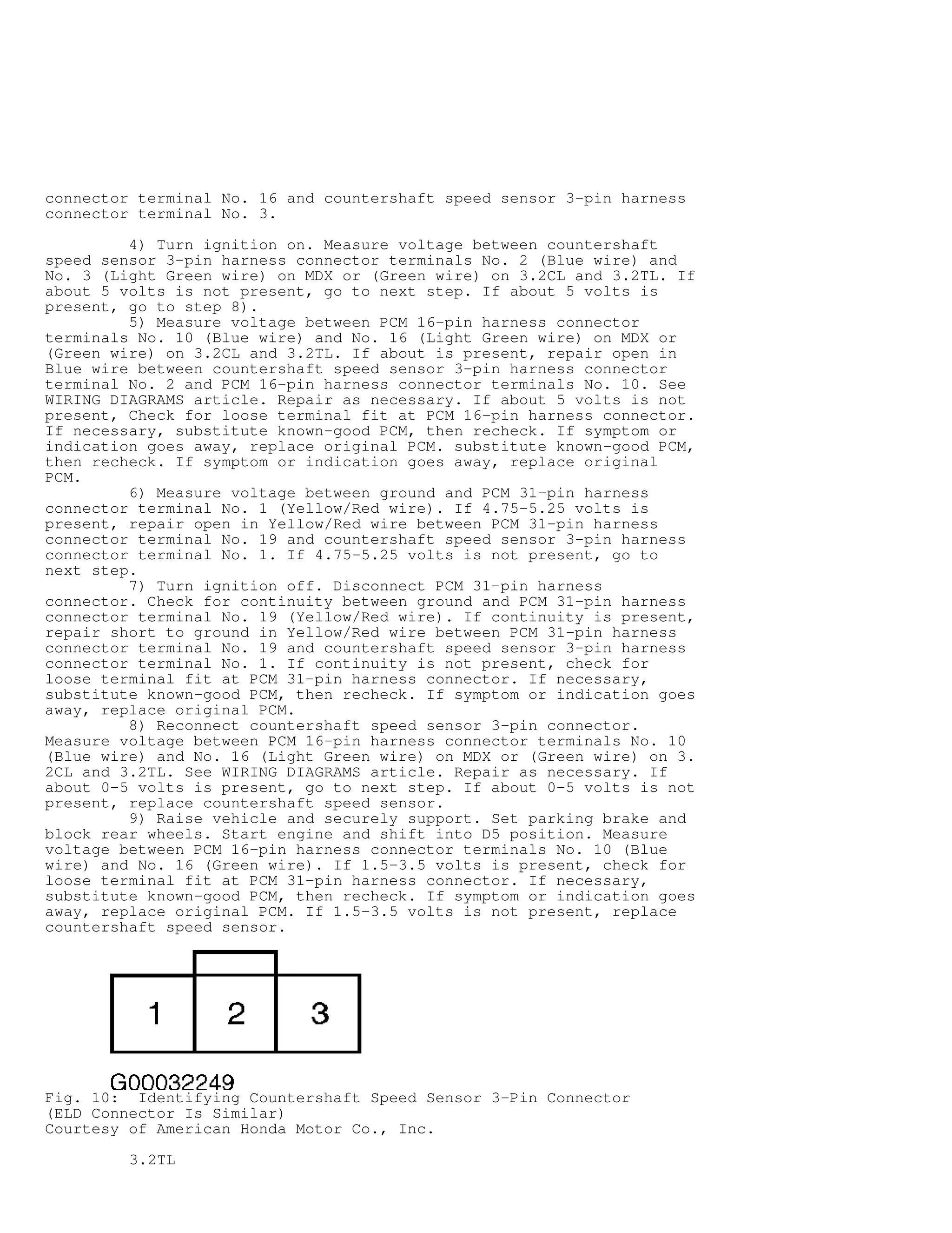 connector terminal No. 16 and countershaft speed sensor 3-pin harness
connector terminal No. 3.
4) Turn ignition on. Measure voltage between countershaft
speed sensor 3-pin harness connector terminals No. 2 (Blue wire) and
No. 3 (Light Green wire) on MDX or (Green wire) on 3.2CL and 3.2TL. If
about 5 volts is not present, go to next step. If about 5 volts is
present, go to step 8).
5) Measure voltage between PCM 16-pin harness connector
terminals No. 10 (Blue wire) and No. 16 (Light Green wire) on MDX or
(Green wire) on 3.2CL and 3.2TL. If about is present, repair open in
Blue wire between countershaft speed sensor 3-pin harness connector
terminal No. 2 and PCM 16-pin harness connector terminals No. 10. See
WIRING DIAGRAMS article. Repair as necessary. If about 5 volts is not
present, Check for loose terminal fit at PCM 16-pin harness connector.
If necessary, substitute known-good PCM, then recheck. If symptom or
indication goes away, replace original PCM. substitute known-good PCM,
then recheck. If symptom or indication goes away, replace original
PCM.
6) Measure voltage between ground and PCM 31-pin harness
connector terminal No. 1 (Yellow/Red wire). If 4.75-5.25 volts is
present, repair open in Yellow/Red wire between PCM 31-pin harness
connector terminal No. 19 and countershaft speed sensor 3-pin harness
connector terminal No. 1. If 4.75-5.25 volts is not present, go to
next step.
7) Turn ignition off. Disconnect PCM 31-pin harness
connector. Check for continuity between ground and PCM 31-pin harness
connector terminal No. 19 (Yellow/Red wire). If continuity is present,
repair short to ground in Yellow/Red wire between PCM 31-pin harness
connector terminal No. 19 and countershaft speed sensor 3-pin harness
connector terminal No. 1. If continuity is not present, check for
loose terminal fit at PCM 31-pin harness connector. If necessary,
substitute known-good PCM, then recheck. If symptom or indication goes
away, replace original PCM.
8) Reconnect countershaft speed sensor 3-pin connector.
Measure voltage between PCM 16-pin harness connector terminals No. 10
(Blue wire) and No. 16 (Light Green wire) on MDX or (Green wire) on 3.
2CL and 3.2TL. See WIRING DIAGRAMS article. Repair as necessary. If
about 0-5 volts is present, go to next step. If about 0-5 volts is not
present, replace countershaft speed sensor.
9) Raise vehicle and securely support. Set parking brake and
block rear wheels. Start engine and shift into D5 position. Measure
voltage between PCM 16-pin harness connector terminals No. 10 (Blue
wire) and No. 16 (Green wire). If 1.5-3.5 volts is present, check for
loose terminal fit at PCM 31-pin harness connector. If necessary,
substitute known-good PCM, then recheck. If symptom or indication goes
away, replace original PCM. If 1.5-3.5 volts is not present, replace
countershaft speed sensor.
Fig. 10: Identifying Countershaft Speed Sensor 3-Pin Connector
(ELD Connector Is Similar)
Courtesy of American Honda Motor Co., Inc.
3.2TL
 