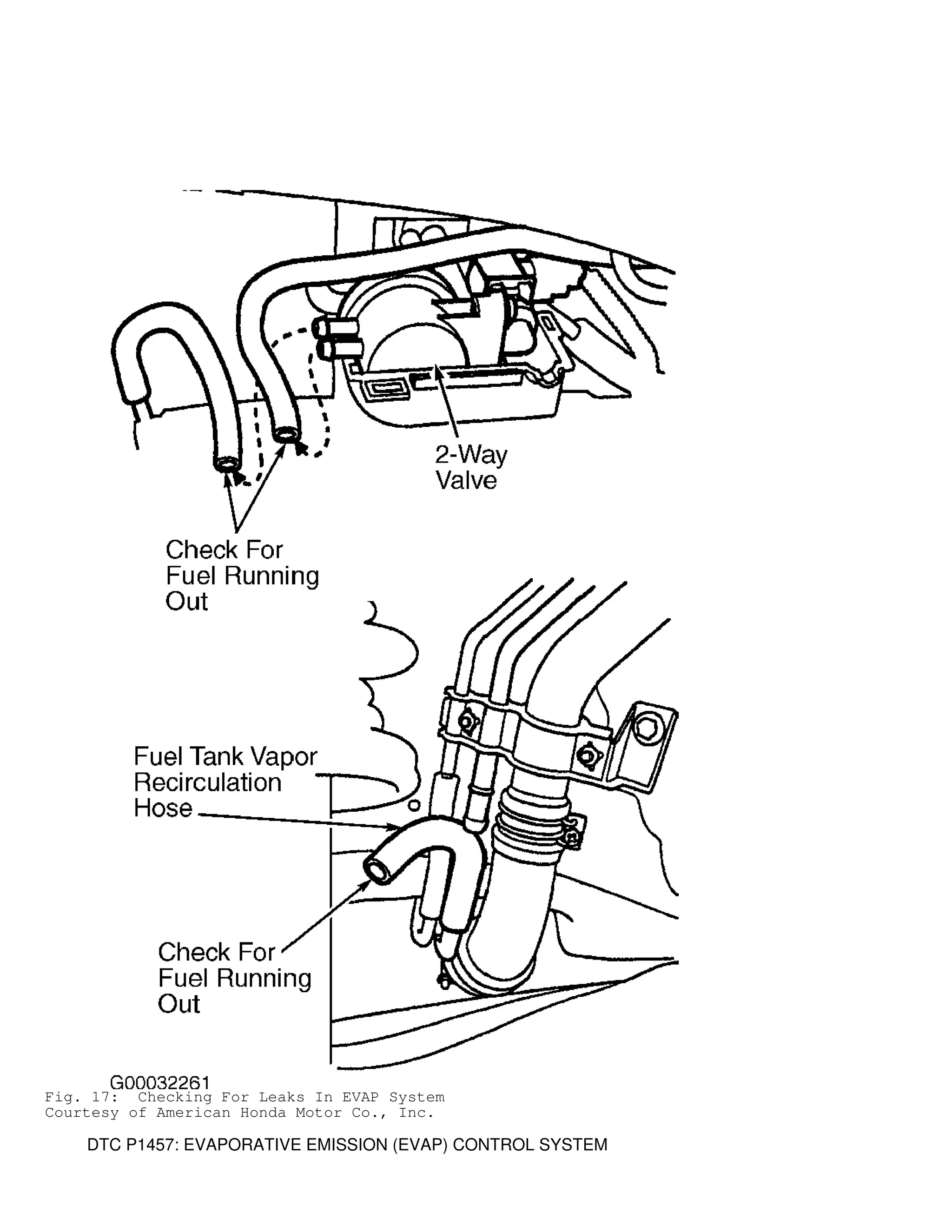 Fig. 17: Checking For Leaks In EVAP System
Courtesy of American Honda Motor Co., Inc.
DTC P1457: EVAPORATIVE EMISSION (EVAP) CONTROL SYSTEM
 