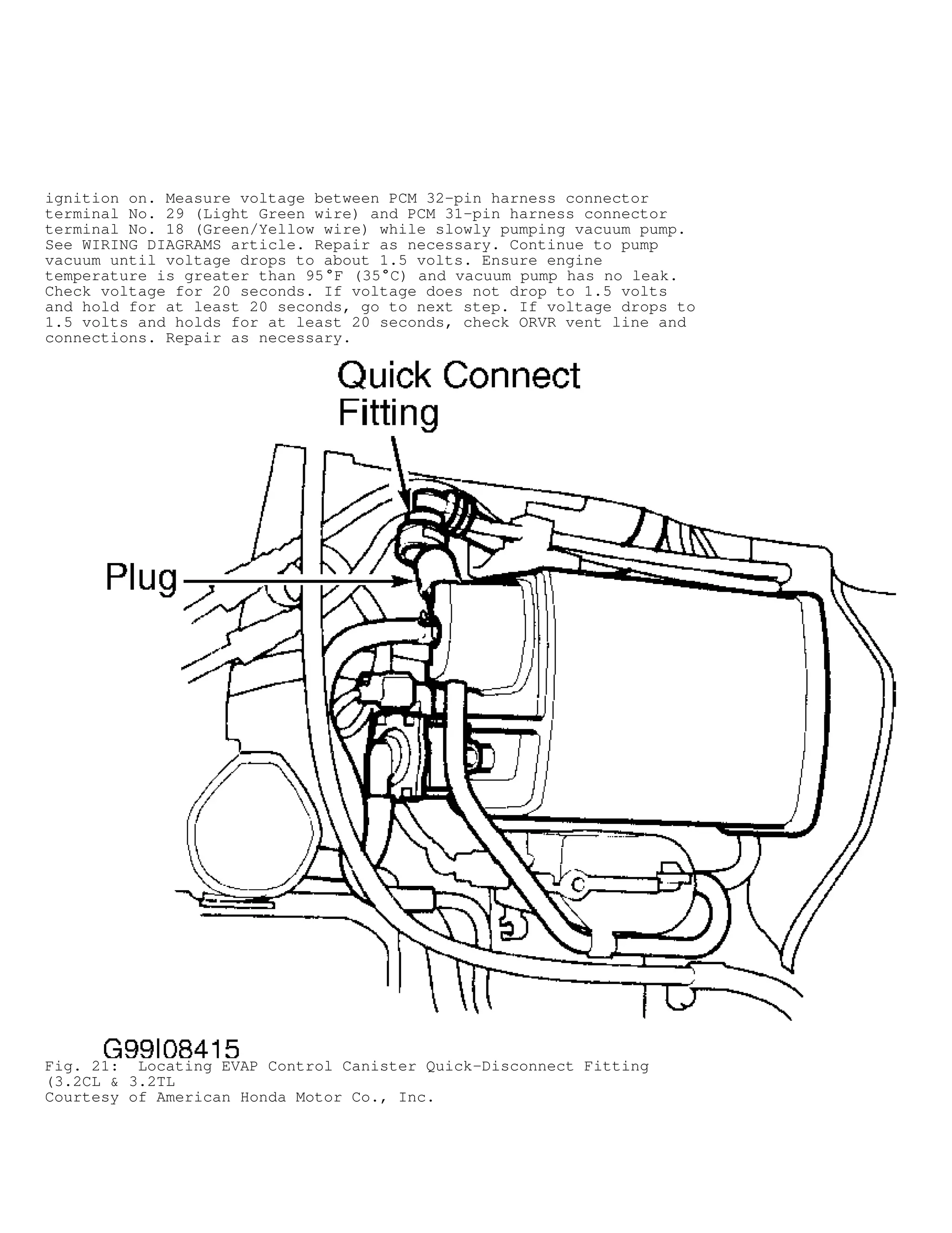 ignition on. Measure voltage between PCM 32-pin harness connector
terminal No. 29 (Light Green wire) and PCM 31-pin harness connector
terminal No. 18 (Green/Yellow wire) while slowly pumping vacuum pump.
See WIRING DIAGRAMS article. Repair as necessary. Continue to pump
vacuum until voltage drops to about 1.5 volts. Ensure engine
temperature is greater than 95

F (35

C) and vacuum pump has no leak.
Check voltage for 20 seconds. If voltage does not drop to 1.5 volts
and hold for at least 20 seconds, go to next step. If voltage drops to
1.5 volts and holds for at least 20 seconds, check ORVR vent line and
connections. Repair as necessary.
Fig. 21: Locating EVAP Control Canister Quick-Disconnect Fitting
(3.2CL  3.2TL
Courtesy of American Honda Motor Co., Inc.
 
