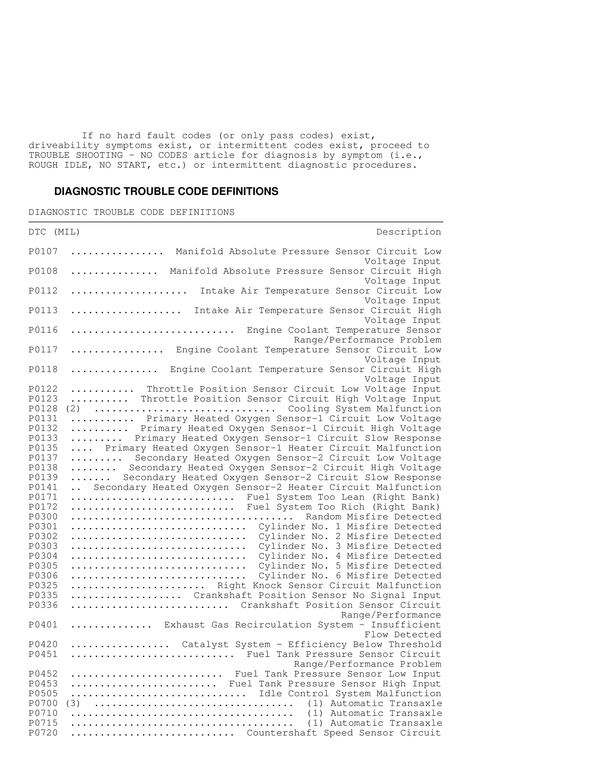 If no hard fault codes (or only pass codes) exist,
driveability symptoms exist, or intermittent codes exist, proceed to
TROUBLE SHOOTING - NO CODES article for diagnosis by symptom (i.e.,
ROUGH IDLE, NO START, etc.) or intermittent diagnostic procedures.
DIAGNOSTIC TROUBLE CODE DEFINITIONS
DIAGNOSTIC TROUBLE CODE DEFINITIONS

DTC (MIL) Description
P0107 ................ Manifold Absolute Pressure Sensor Circuit Low
Voltage Input
P0108 ............... Manifold Absolute Pressure Sensor Circuit High
Voltage Input
P0112 .................... Intake Air Temperature Sensor Circuit Low
Voltage Input
P0113 ................... Intake Air Temperature Sensor Circuit High
Voltage Input
P0116 ............................ Engine Coolant Temperature Sensor
Range/Performance Problem
P0117 ................ Engine Coolant Temperature Sensor Circuit Low
Voltage Input
P0118 ............... Engine Coolant Temperature Sensor Circuit High
Voltage Input
P0122 ........... Throttle Position Sensor Circuit Low Voltage Input
P0123 .......... Throttle Position Sensor Circuit High Voltage Input
P0128 (2) ............................... Cooling System Malfunction
P0131 ........... Primary Heated Oxygen Sensor-1 Circuit Low Voltage
P0132 .......... Primary Heated Oxygen Sensor-1 Circuit High Voltage
P0133 ......... Primary Heated Oxygen Sensor-1 Circuit Slow Response
P0135 .... Primary Heated Oxygen Sensor-1 Heater Circuit Malfunction
P0137 ......... Secondary Heated Oxygen Sensor-2 Circuit Low Voltage
P0138 ........ Secondary Heated Oxygen Sensor-2 Circuit High Voltage
P0139 ....... Secondary Heated Oxygen Sensor-2 Circuit Slow Response
P0141 .. Secondary Heated Oxygen Sensor-2 Heater Circuit Malfunction
P0171 ............................ Fuel System Too Lean (Right Bank)
P0172 ............................ Fuel System Too Rich (Right Bank)
P0300 ...................................... Random Misfire Detected
P0301 .............................. Cylinder No. 1 Misfire Detected
P0302 .............................. Cylinder No. 2 Misfire Detected
P0303 .............................. Cylinder No. 3 Misfire Detected
P0304 .............................. Cylinder No. 4 Misfire Detected
P0305 .............................. Cylinder No. 5 Misfire Detected
P0306 .............................. Cylinder No. 6 Misfire Detected
P0325 ....................... Right Knock Sensor Circuit Malfunction
P0335 ................... Crankshaft Position Sensor No Signal Input
P0336 ........................... Crankshaft Position Sensor Circuit
Range/Performance
P0401 .............. Exhaust Gas Recirculation System - Insufficient
Flow Detected
P0420 ................. Catalyst System - Efficiency Below Threshold
P0451 ............................ Fuel Tank Pressure Sensor Circuit
Range/Performance Problem
P0452 .......................... Fuel Tank Pressure Sensor Low Input
P0453 ......................... Fuel Tank Pressure Sensor High Input
P0505 .............................. Idle Control System Malfunction
P0700 (3) .................................. (1) Automatic Transaxle
P0710 ...................................... (1) Automatic Transaxle
P0715 ...................................... (1) Automatic Transaxle
P0720 ............................ Countershaft Speed Sensor Circuit
 
