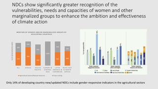 Achieving NDC Ambition in Agriculture: Overview of NDC ambition in the agriculture sectors