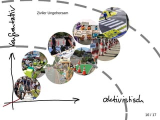 16 / 17
Ziviler Ungehorsam
 