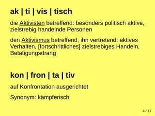 4 / 17
ak | ti | vis | tisch
die Aktivisten betreffend: besonders politisch aktive,
zielstrebig handelnde Personen
den Aktivismus betreffend, ihn vertretend: aktives
Verhalten, [fortschrittliches] zielstrebiges Handeln,
Betätigungsdrang
kon | fron | ta | tiv
auf Konfrontation ausgerichtet
Synonym: kämpferisch
4 / 17
 