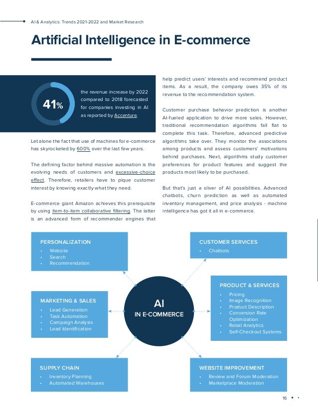 Image result for From Theory to Practice: The Latest Trends in AI Applications infographics